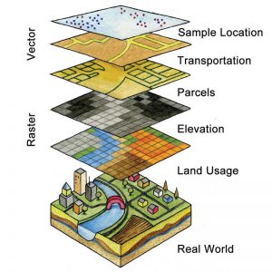 Geologic GIS amp Mapping Services - GIS Layers 300x300